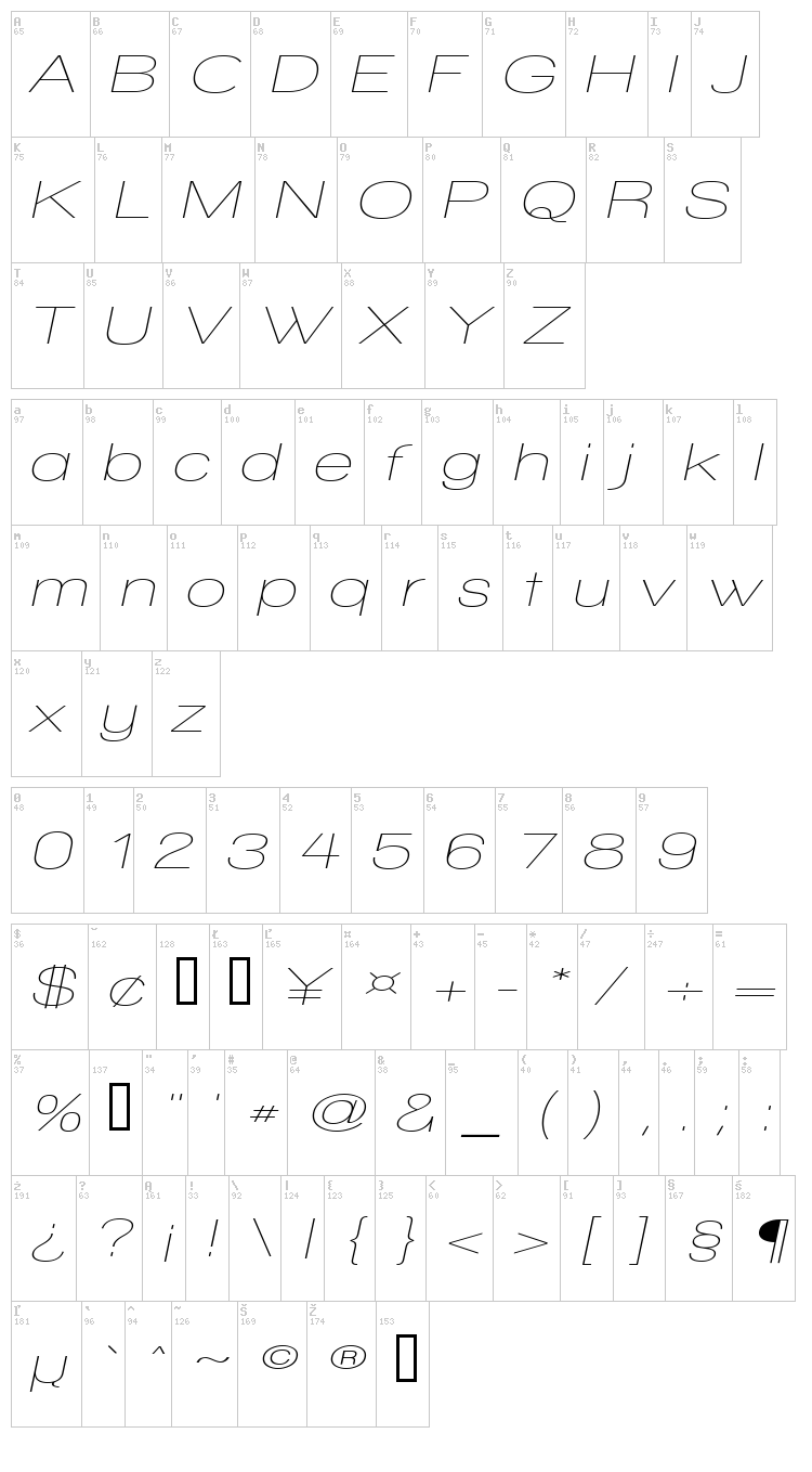 Walkway font map